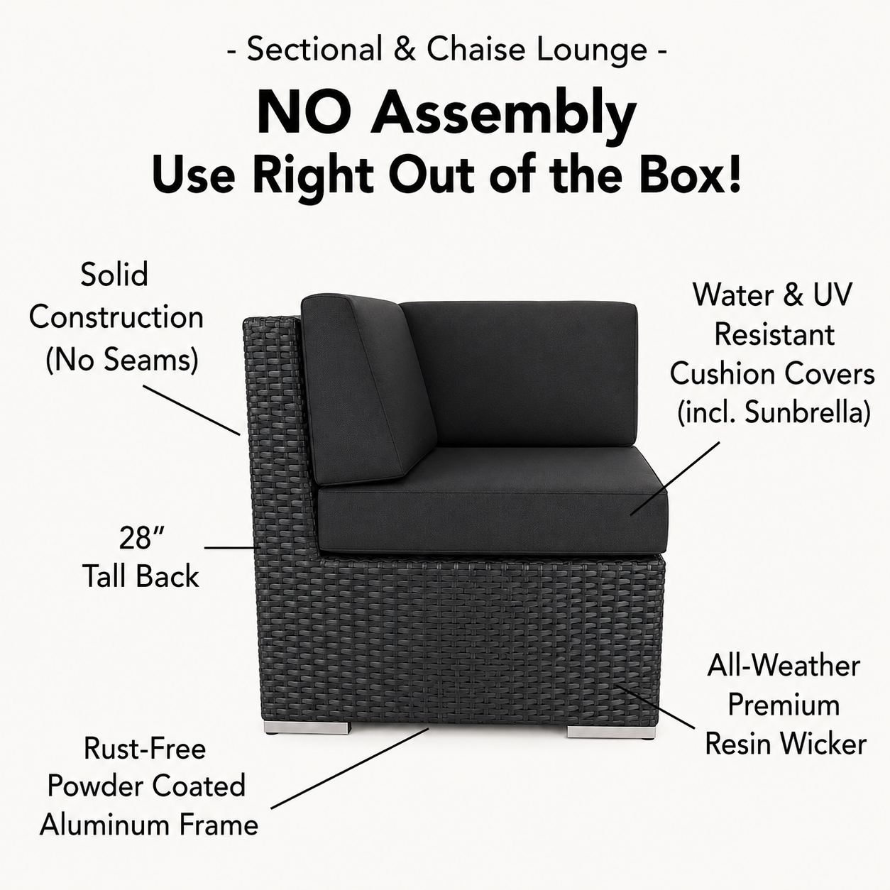 Black 20-Piece Wicker Patio Combo Conversation Set with Sunbrella Coal Cushions