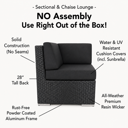 Black 20-Piece Wicker Patio Combo Conversation Set with Sunbrella Coal Cushions
