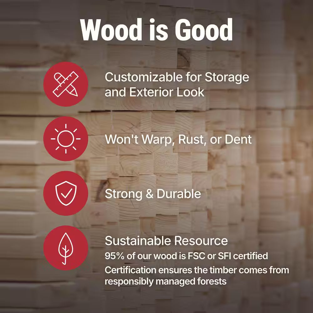 DIY Majestic 8 Ft. X 12 Ft. Pre-Cut Wood Shed without Floor - Outdoor Storage Kit with Wrap around Loft (96 Sq. Ft.)