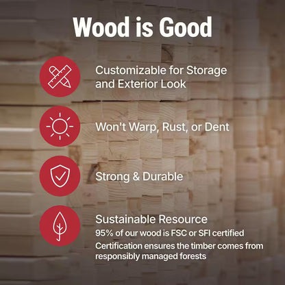 DIY Majestic 8 Ft. X 12 Ft. Pre-Cut Wood Shed without Floor - Outdoor Storage Kit with Wrap around Loft (96 Sq. Ft.)