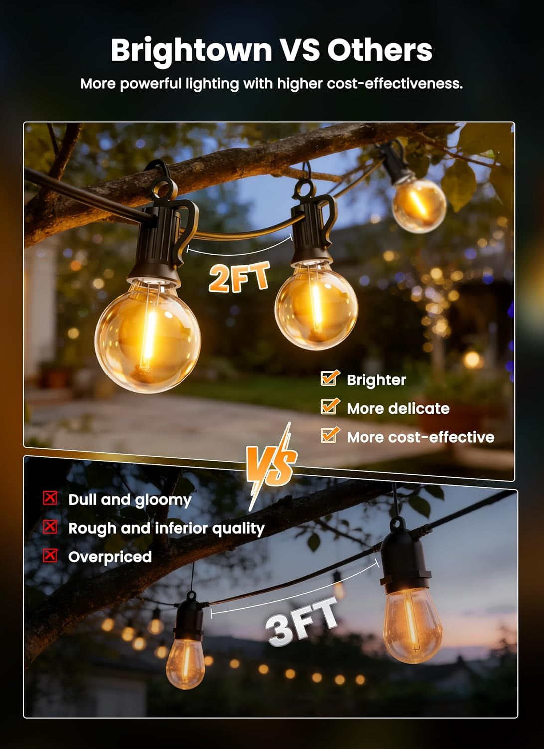 38FT 16LED Solar String Lights Outdoor with Remote & USB Port | Shatterproof Bulbs, Dimmable & Timable, 3 Modes, Solar Patio Lights with a Mount Clip for Camping Backyard Garden Decor