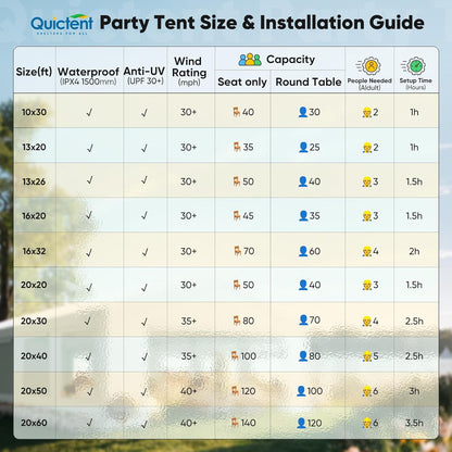 20X20Ft Heavy Duty Party Tent with Church Windows, Outdoor Event Shelter Tent for Parties, Wedding, Carport, Canopy, BBQ
