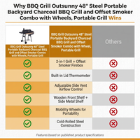 BBQ Grill Outsunny 48" Steel Portable Backyard Charcoal BBQ Grill and Offset Smoker Combo with Wheels,Portable Grill — Comparison