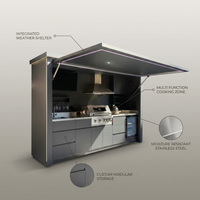 Customized Multi Functional Outdoor Kitchen BBQ Pod with Shelter Moisture Resistant Stainless Steel Outdoor Kitchen Patio Shed — infographic