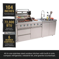 Modular Outdoor Kitchen BBQ Island, 104" Outdoor Kitchen Propane Gas Island Grill with Sink, Compact Refrigerator, Storage Cabinets, Rotisserie Kit (Silver, 104") — Results & Stats