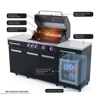 Outdoor Kitchen Island Built for Premium Entertaining, 70" Black Stainless Steel, 32" Grill, Built-In Fridge — How It Works