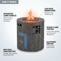 Outdoor Propane Fire Pit, 30000 BTU Column Propane Fire Pit, Wood-Look Surface — How It Works