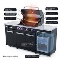 Premium 70" Black Stainless Steel Outdoor Kitchen Island with Refrigerator + 32"W 4-Burner BBQ Grill with Rear Burner — How It Works