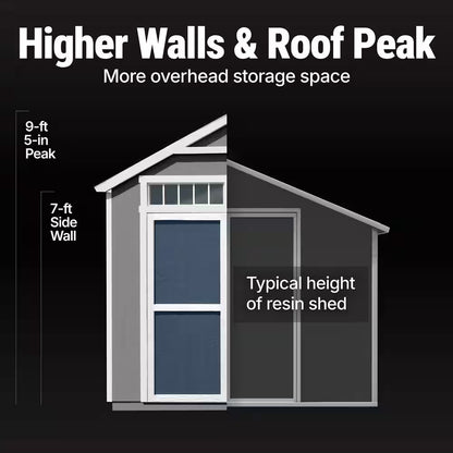 DIY Majestic 8 Ft. X 12 Ft. Pre-Cut Wood Shed without Floor - Outdoor Storage Kit with Wrap around Loft (96 Sq. Ft.)